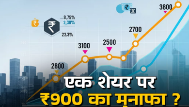 Photo of एक शेयर करा देगा ₹900+ की कमाई, इस कार कंपनी के शेयर खरीदने की सलाह